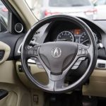 2017 Acura RDX w/Technology Pkg - $21,900