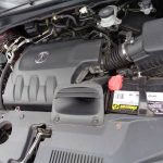 2018 Acura RDX FWD - $16,390 (Greenville)