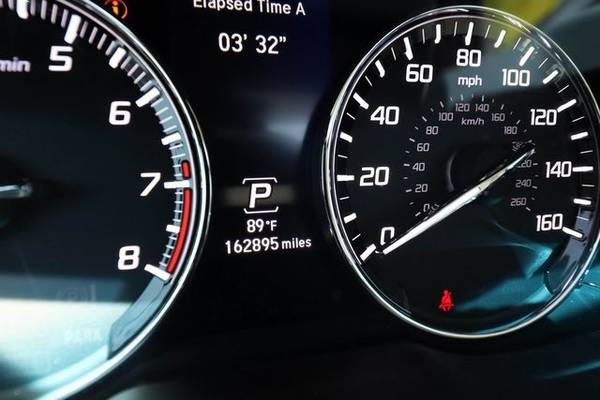 2016 Acura RLX Sport Hybrid AWD All Wheel Drive Electric Base Sedan - $17,500 (Capital Auto Sales)